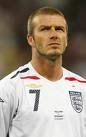 David-Beckham